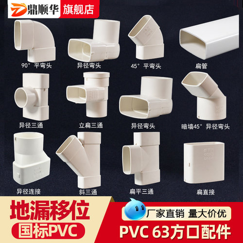 pvc5063扁管配件移位大全