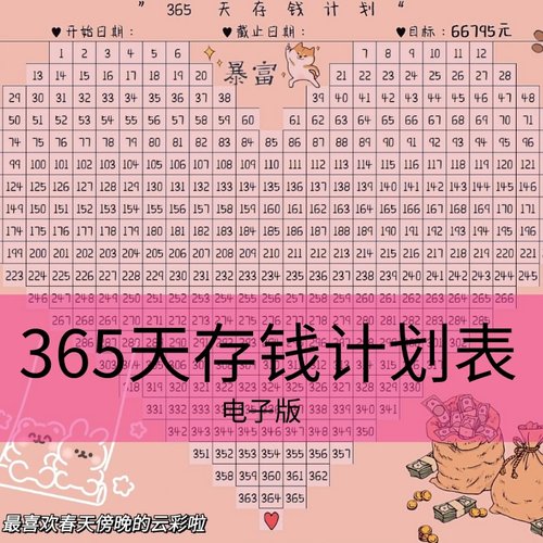 52周365天存钱表格心形攒钱神器存钱罐贴纸电子版日历计划表打印