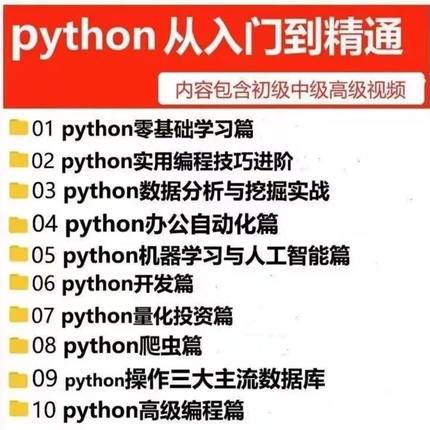 PY编程视频教程自学全套Python编程零基础入门实战网络爬虫课356