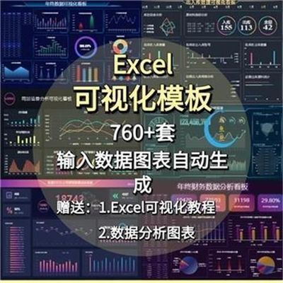 760套Excel模板可视化输入数据图表自动生成数据分析图表教程合集