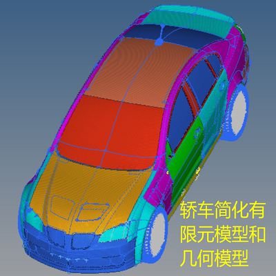 轿车汽车整车CAE有限元模型CAD三维几何数模座椅Ansys车身Nastran