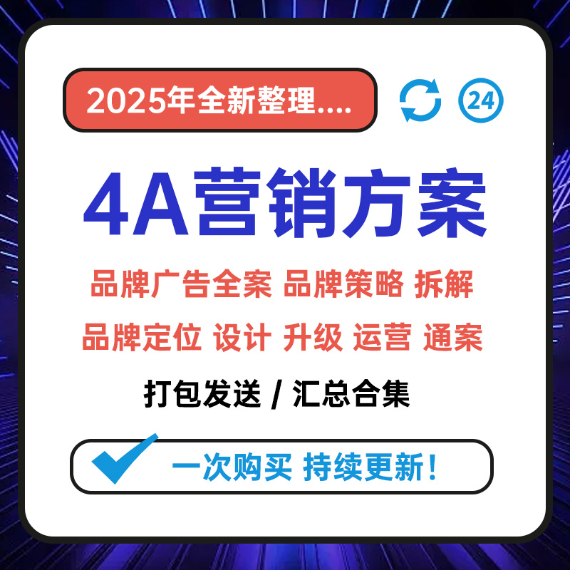 2025品牌策划方案广告营销推广传播新媒体运营活动4A全案模版ppt
