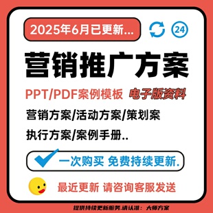 4A广告公司营销推广市场行销品牌全案公关活动线下执行PPT方案