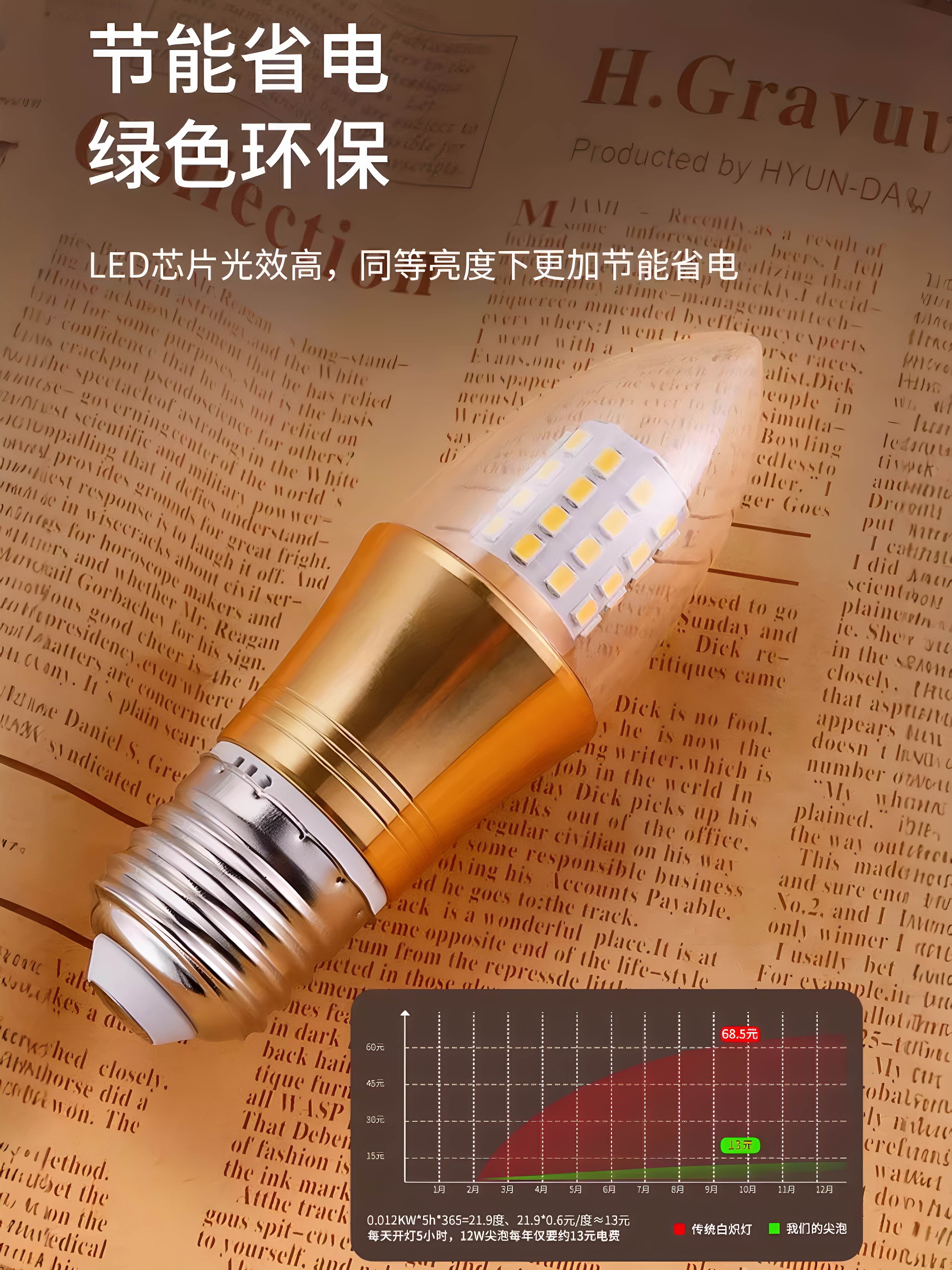 德国LED灯泡蜡烛e14小螺口尖泡5W7W9W拉尾水晶三色吊灯光源节能灯