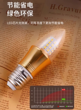 德国LED灯泡蜡烛e14小螺口尖泡5W7W9W拉尾水晶三色吊灯光源节能灯