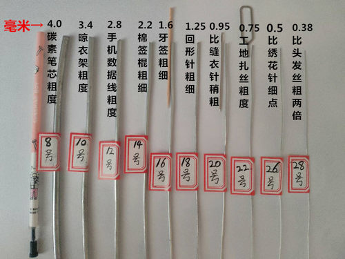 天猫优选diy挂窗帘晾衣绳细铁丝