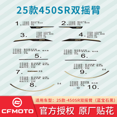 春风原厂25款450SR蓝宝石黑贴花