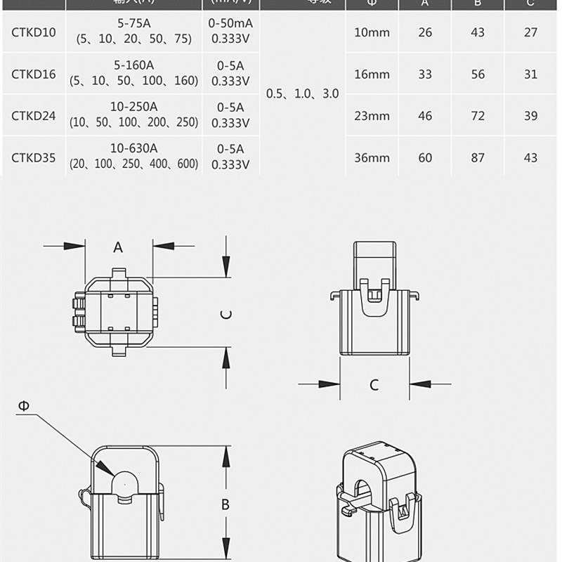 电流互感器开口开启开合式卡扣式u0.5级小型KCT24/36 50/5三相测