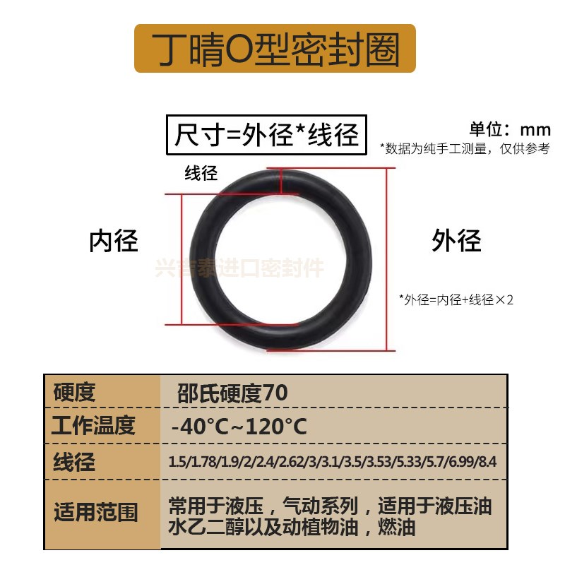 进口O型圈密封圈形P3 4 5 6 7 8 9 10BA 11 11.2 12 12.5 13 14 1