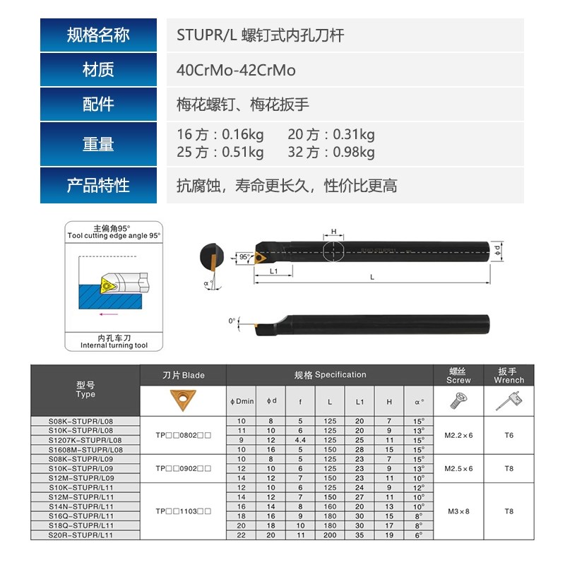 数控内孔车刀刀杆95度S08K10K12M16Q-STUPR09/1103内孔刀车床内圆