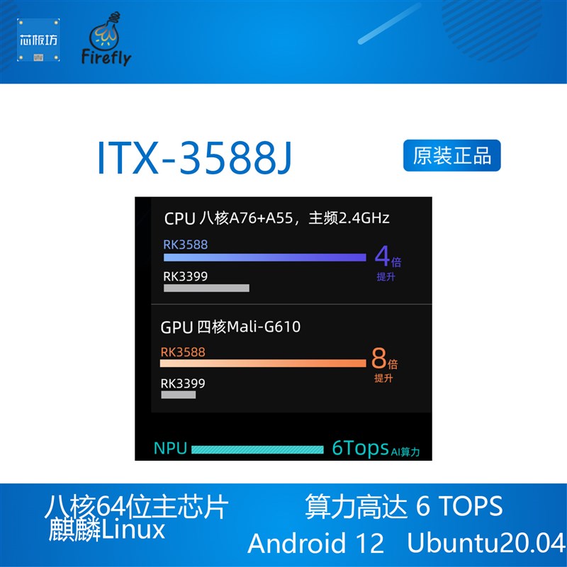 ITX-3588J 8K RK3588开发板 主板8nm Cortex-A76 6Tops算力瑞芯微