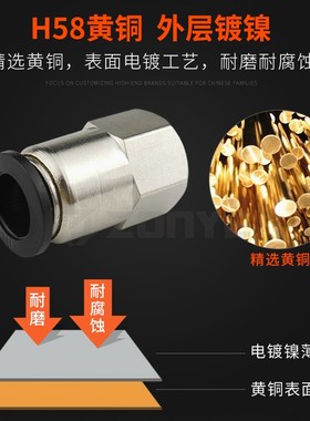 中端黑色气动管快插快速接头内螺纹直通PCF6-01/8-02/10-03/12-04