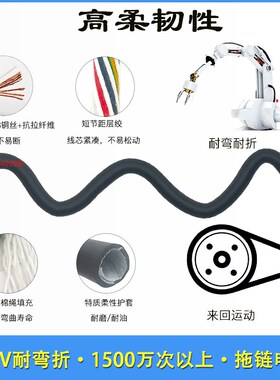 超高柔性拖链信号线TRVV12芯0.314芯0.516芯0.7520芯1平方耐油线