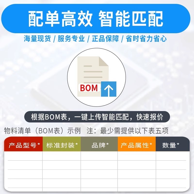 现货秒发!正品 GW1N-UV9QN48C6/I5 QFN-48 集成电路芯片 一站式