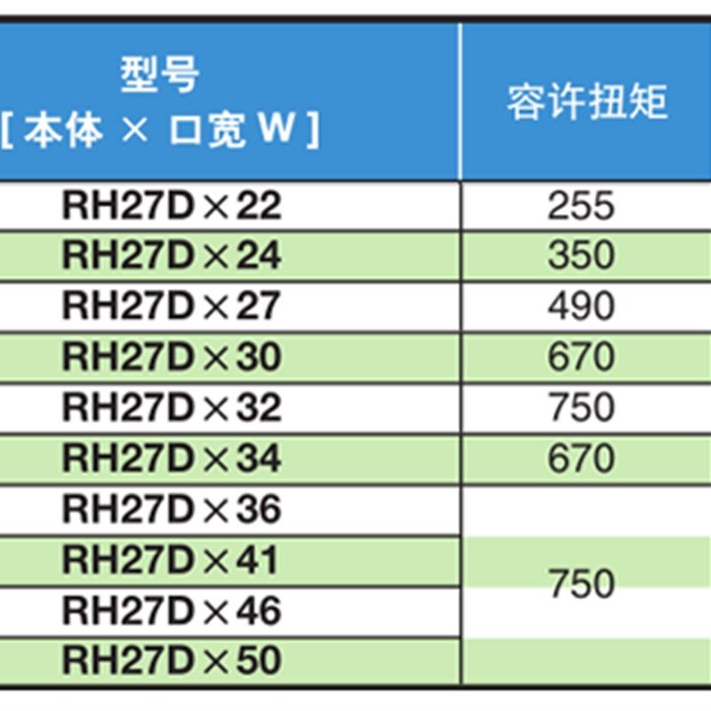 RH27D 东日梅花扭力扳手头 交换头 可换头 梅花头 现货