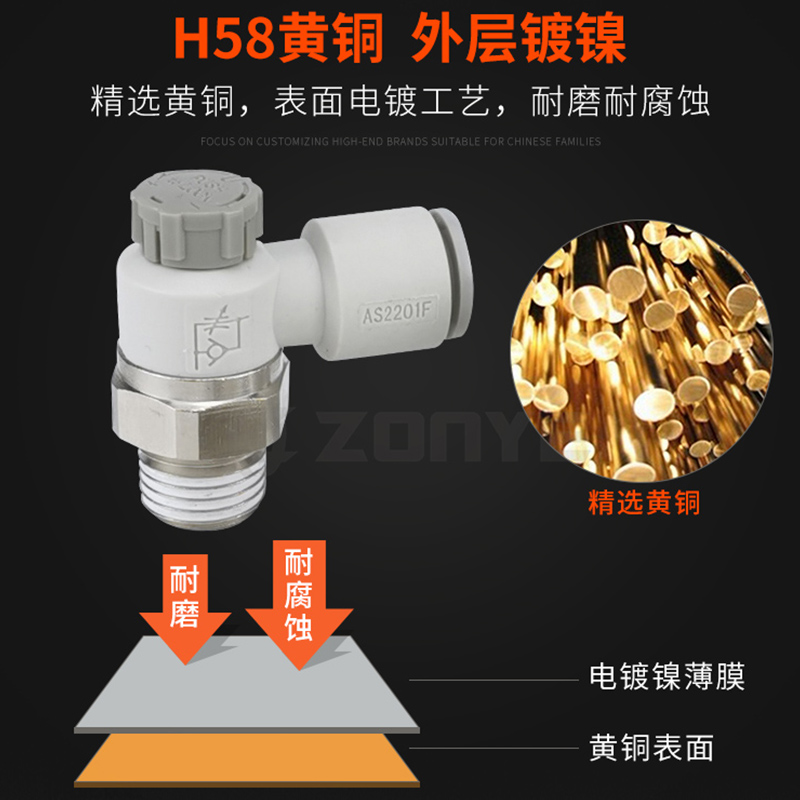 气缸节流阀AS1201F-M5-04A气动快插接头调速阀AS2201F-01-06SA/08