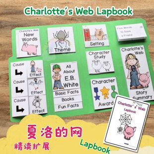 Charlotte's Web夏洛的网Lapbook小学英语精读扩展翻翻书素材料包