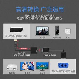 dp转vga转接头显卡displayport转vga接口显示器DP转VGA转换线