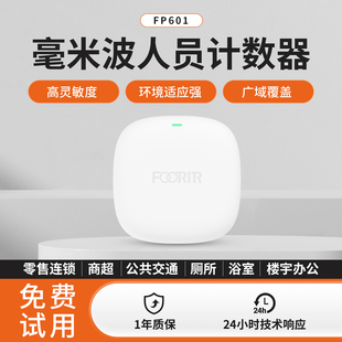 人流量计数器商场客流量统计摄像头门店人数统计一体机监控系统