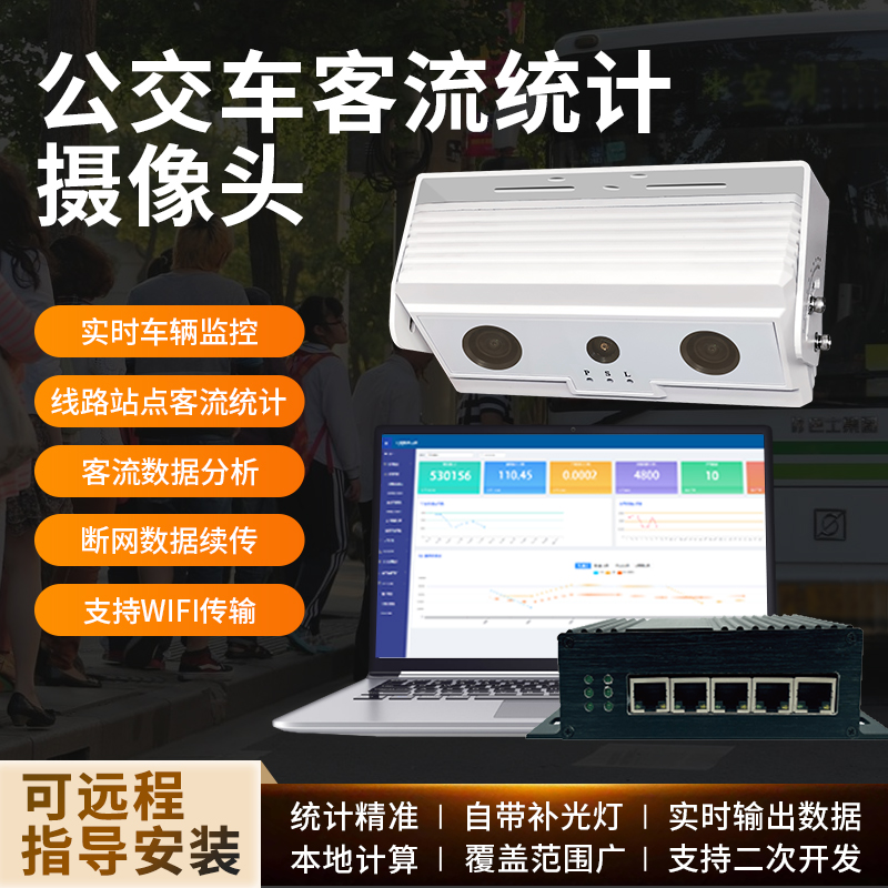 公交車雙目客流統(tǒng)計攝像機(jī)人流量車輛統(tǒng)計系統(tǒng)支持4G網(wǎng)絡(luò)GPS定位