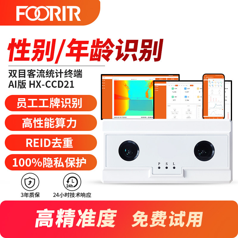 客流计数器去重商场人流量统计性别年龄分析摄像头门店人数监控
