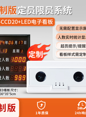 定制人流量统计定员限员系统双目客流RS485对接LED看板实时显示
