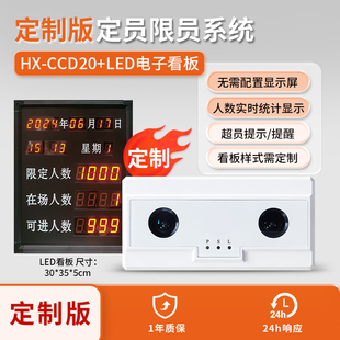 定制人流量统计定员限员系统双目客流RS485对接LED看板实时显示