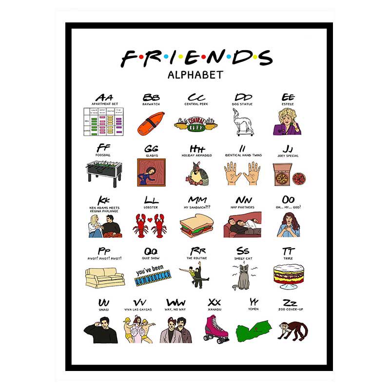 老友记 friends 六人行影音房背景墙壁画美剧海报 墙贴装饰卧室