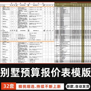 别墅室内装修工程预算表报价单自建房土建施工价格工程量清单模版