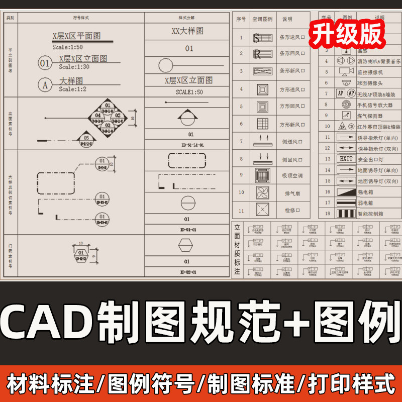 新出施工图制图标准cad动态图例标注线型材料标注开关插座灯图块图片