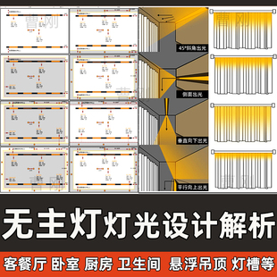 无主灯灯光设计解析窗帘盒背景墙书柜架悬浮吊顶布局方案分析图片