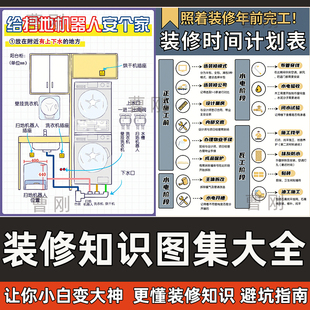 饰知识图集大全新房施工半包全包流程省钱避坑指南知识攻略宝典 装