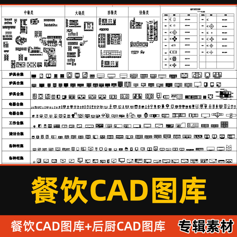 餐饮空间cad图库厨房设备CAD素材L32