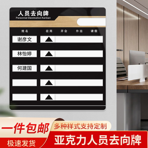 亚克力人员去向标识牌