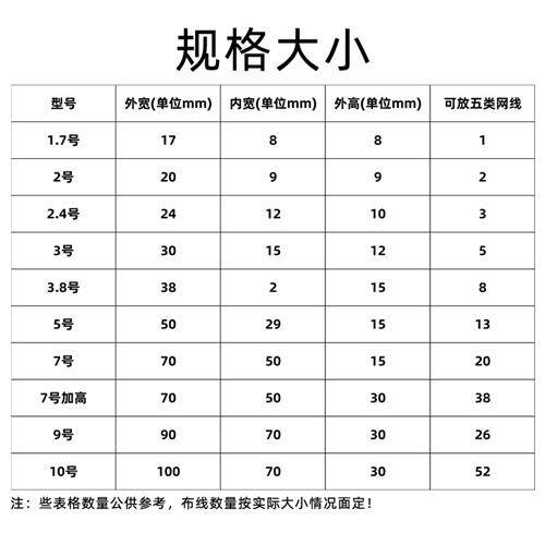 不锈钢电线线槽明装木纹地板金属防踩自粘隐藏明线遮挡走线管槽网