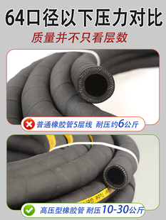 6分1寸带线 耐高压力4 水管软管黑色胶管 夹布橡胶管空压机管空气