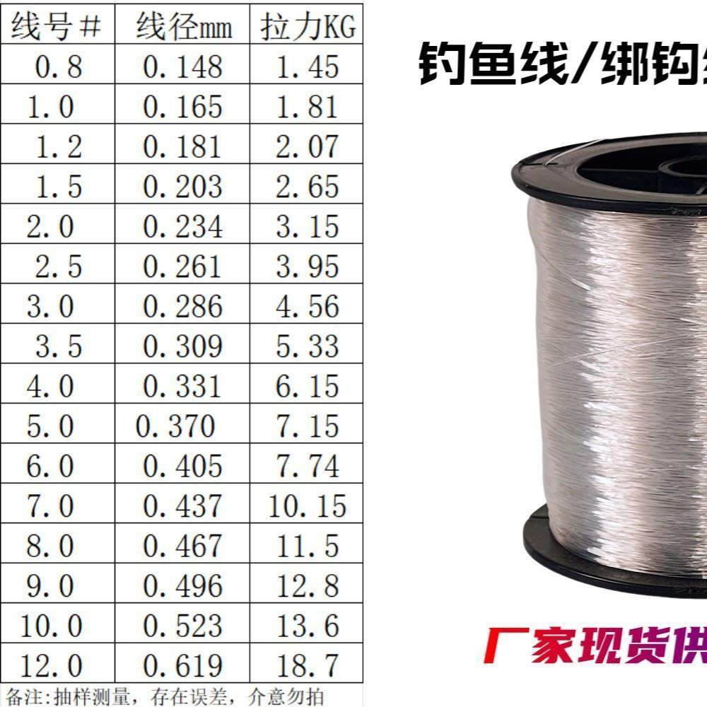 跨境专供300米钓鱼线主线子线耐磨强拉力透明胶丝海杆线
