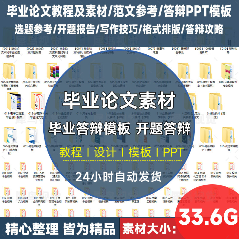 毕业论文素材资料动态静态毕业答辩PPT模板word开题报告查重技巧