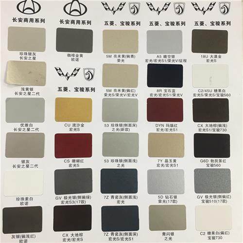 五菱宏光MINI牛油果绿白桃粉星空蓝宝骏凯捷星辰改色汽车成品油漆