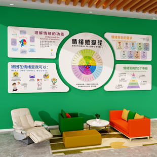心理咨询室布置装饰挂画心灵驿站情绪管理海报辅导室治愈系文化墙