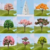 Микро -сальдо -моделирование дерево