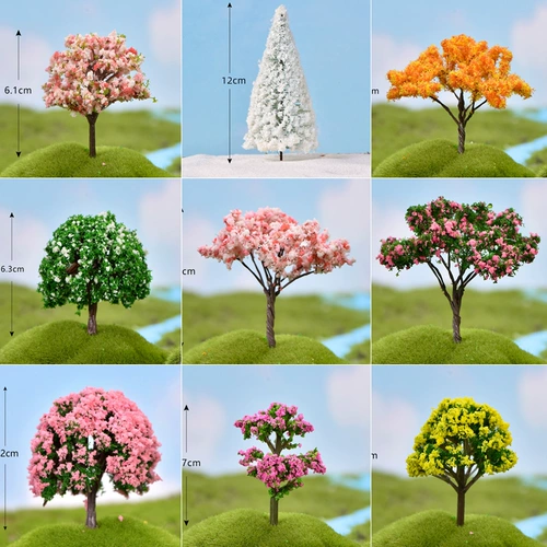 Микро -сальдо -моделирование дерево