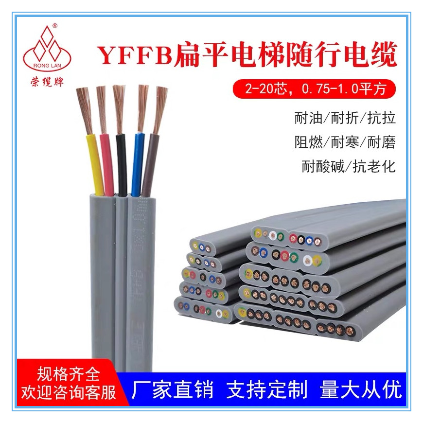 纯铜中国20芯0.75平方YFFB