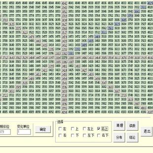 股票江恩图表角度线时间周期价格预测计算器四方图九方图矩阵图表