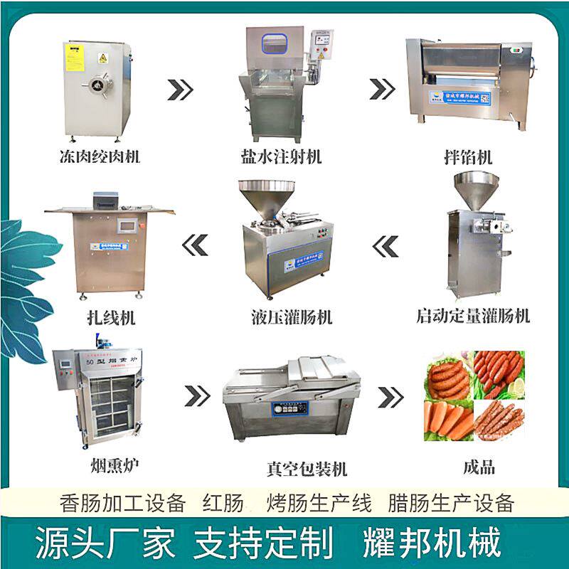 全套香肠生产线 成套红肠加工设备 食品厂自动台湾烤肠制作流水线