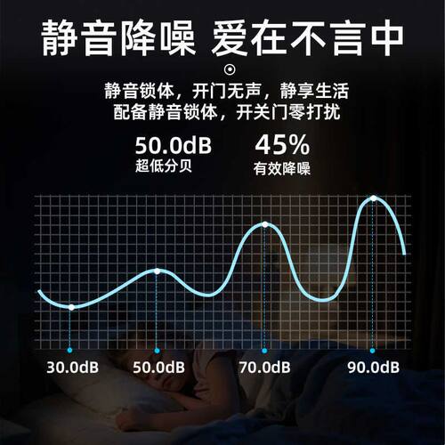室内木门指纹锁办公室密码锁卧室家用房间门锁民宿公寓电子智能锁