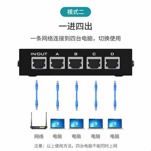 迈拓维矩MT-RJ45-4 网络切换器内网外网RJ45共享器四进一出千兆网