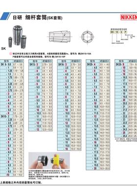 日本日研NIKKEN筒夹SK20-4 6 8 10 12P 14 16 18 20A 7 11 5 9 13
