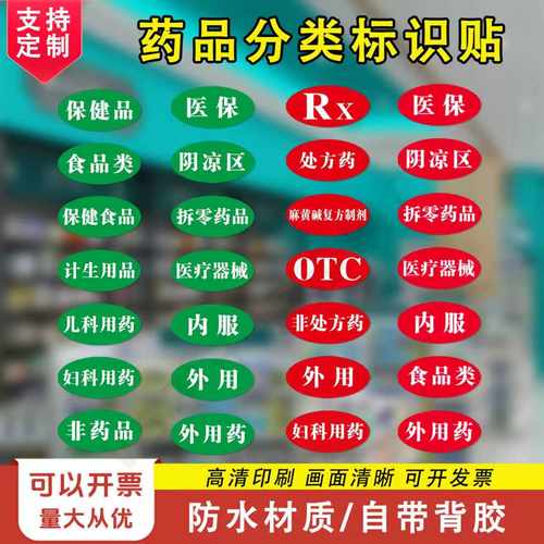 医院药店药品处方药分类区分标识