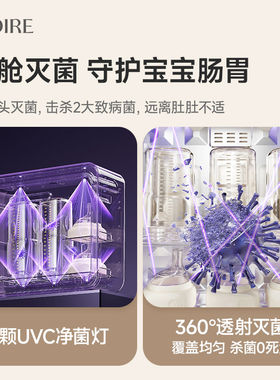 OIDIRE便携式婴儿奶瓶消毒柜带烘干紫外线杀菌迷你宝宝专用消毒器